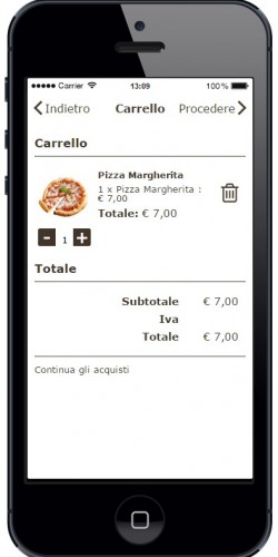 pizzappcompra4