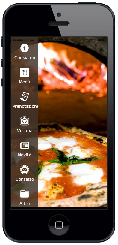 pizzappdesk