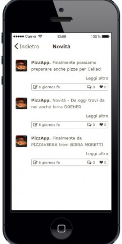 pizzappnews